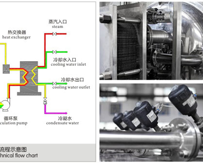 20170405105428103.jpg 20170405105428103.jpg